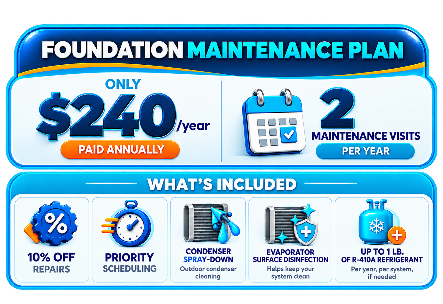 HVAC technician advises homeowner beside a modern outdoor air conditioning unit